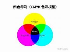 绘画三原色